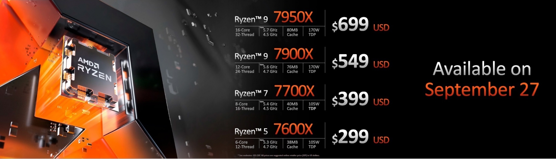 AMD Ryzen 7 7700X Review Specs